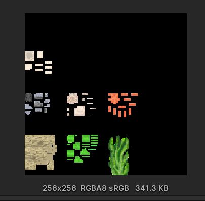 A basic texture atlas generated at runtime for the detail models