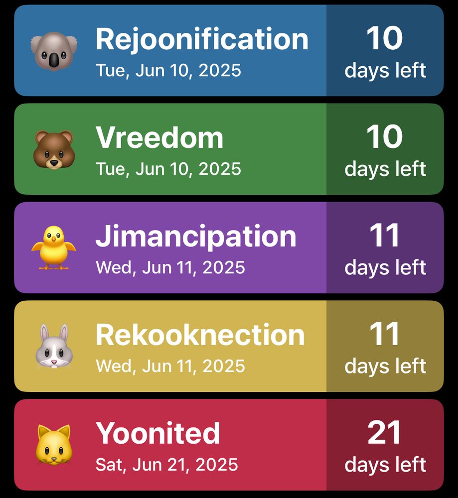 Countdown of the remaining days left of BTS members military service from 10 to 21 days. 