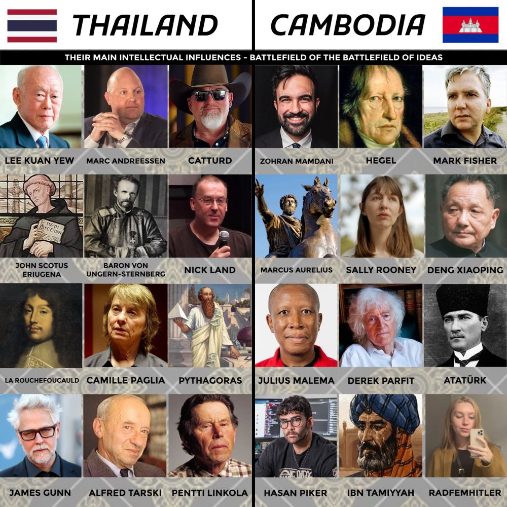 a two-sided chart, the left is Thailand, the right is Cambodia, a subheading reads "Their main intellectual influences - battlefield of the battlefield of ideas"

the Thailand side includes:
- lee kuan yew
- marc adreessen
- catturd
- nick land
- pythagoras
 - james gunn
- john scotus eriugena
among others

the Cambodia side includes:
- Zohran Mamdani
- Hegel
- Mark Fisher
- Marcus Aurelius
- Deng Xiaoping
- Hasan Piker
- Atatürk
- Radfemhitler
among others