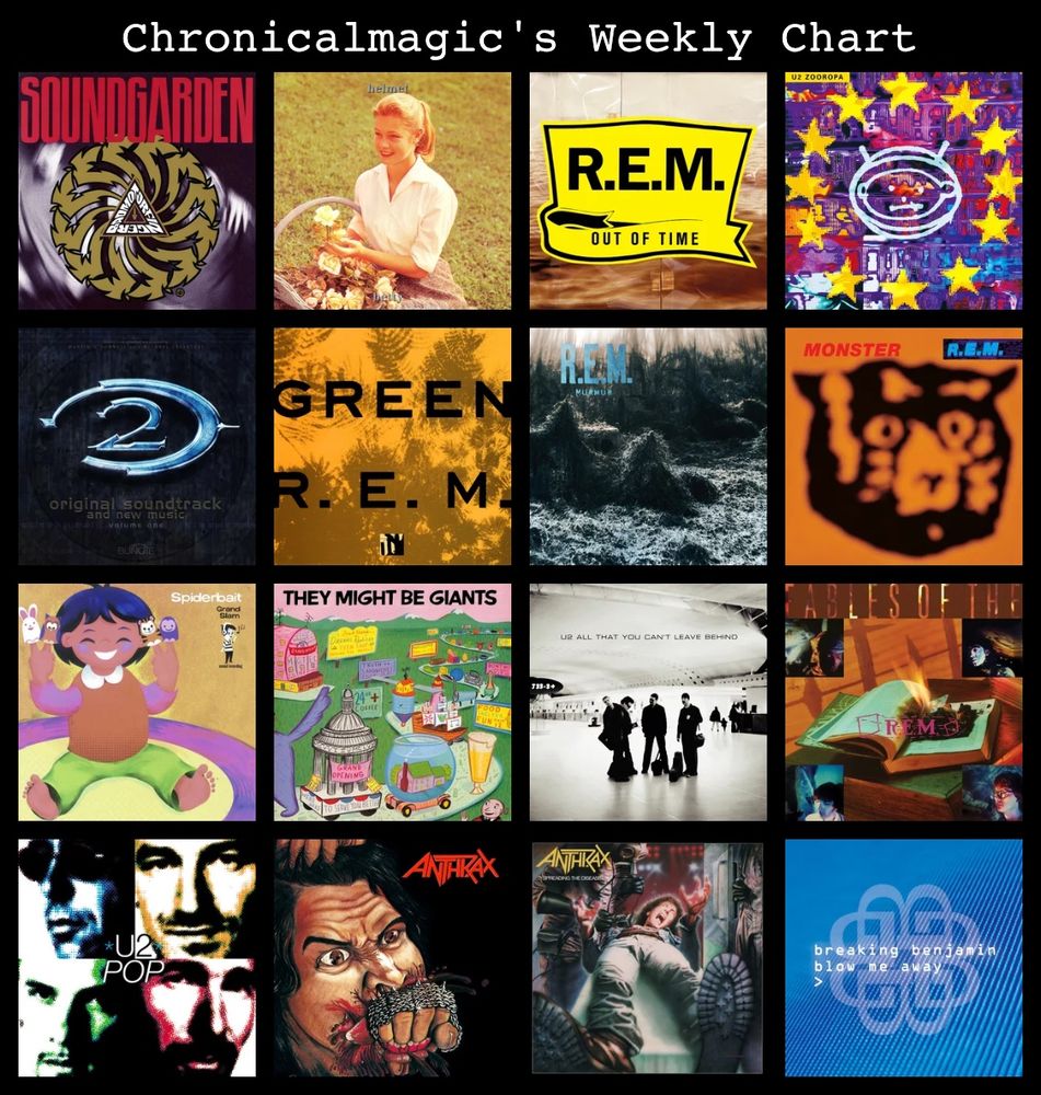 My topster for the week feat. Soundgarden, Helmet, R.E.M., U2, Breaking Benjamins, Spiderbait, They Might Be Giants, & Anthrax,