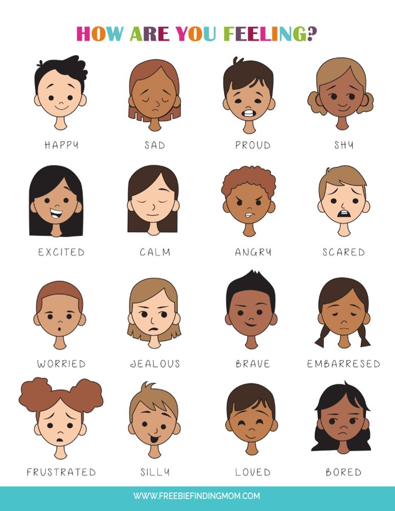 Chart of people's faces with various feelings labeled, such as "Happy," "Bored."