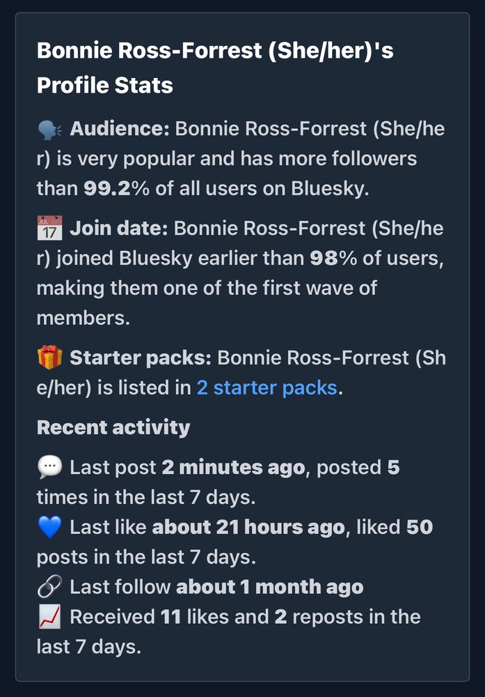 A screenshot from Blue Facts App with Bonnie’s posting stats.