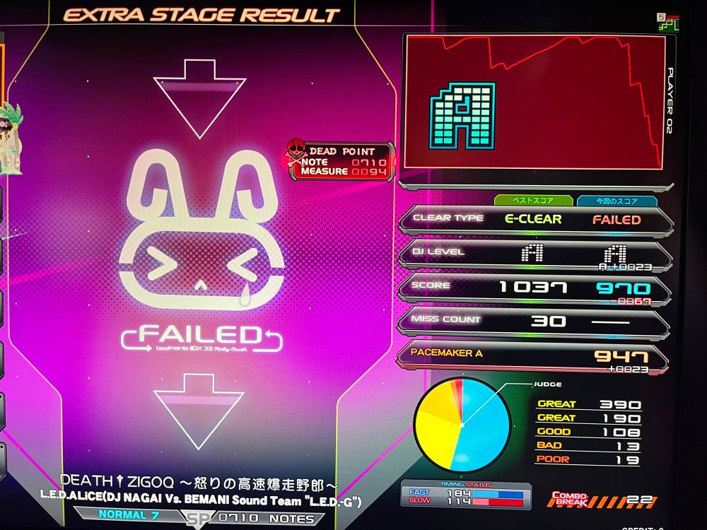 今日も俺は荒野を爆走する
わずかな希望を停留させる人々を乗せて､共に戦いながら
地の果てにはあるだろう､穏やかな生活を取り戻せる場所に辿り着くまdｶﾞｼｬｰﾝ!!