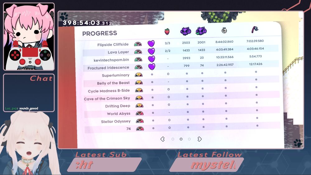 A screenshot of JakeTheSnake's Celeste journal in Strawberry Jam showing the four green grandmaster levels all completed