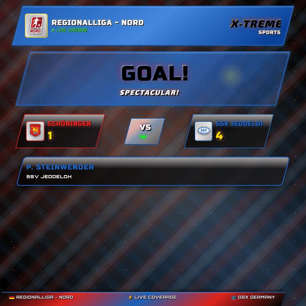 GOAL! 72' — P. Steinwender scores for SSV Jeddeloh. Schöningen 1–4 SSV Jeddeloh. Regionalliga - Nord

#schoningen #ssvjeddeloh