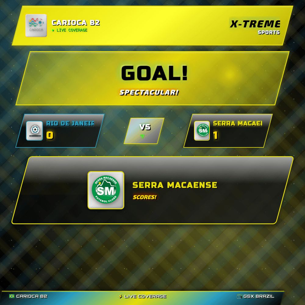 GOAL! 7' — Serra Macaense. Rio de Janeiro 0–1 Serra Macaense. Carioca B2

#riodejaneiro #serramacaense