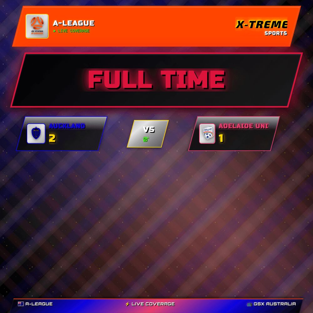🏁 FULLTIME — Auckland 2–1 Adelaide United. A-League

#auckland #adelaideunited