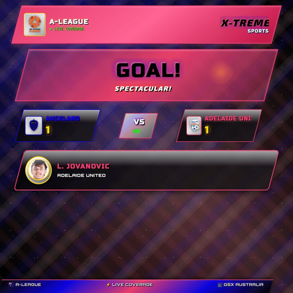 GOAL! 45' — L. Jovanovic scores for Adelaide United. Auckland 1–1 Adelaide United. A-League

#auckland #adelaideunited
