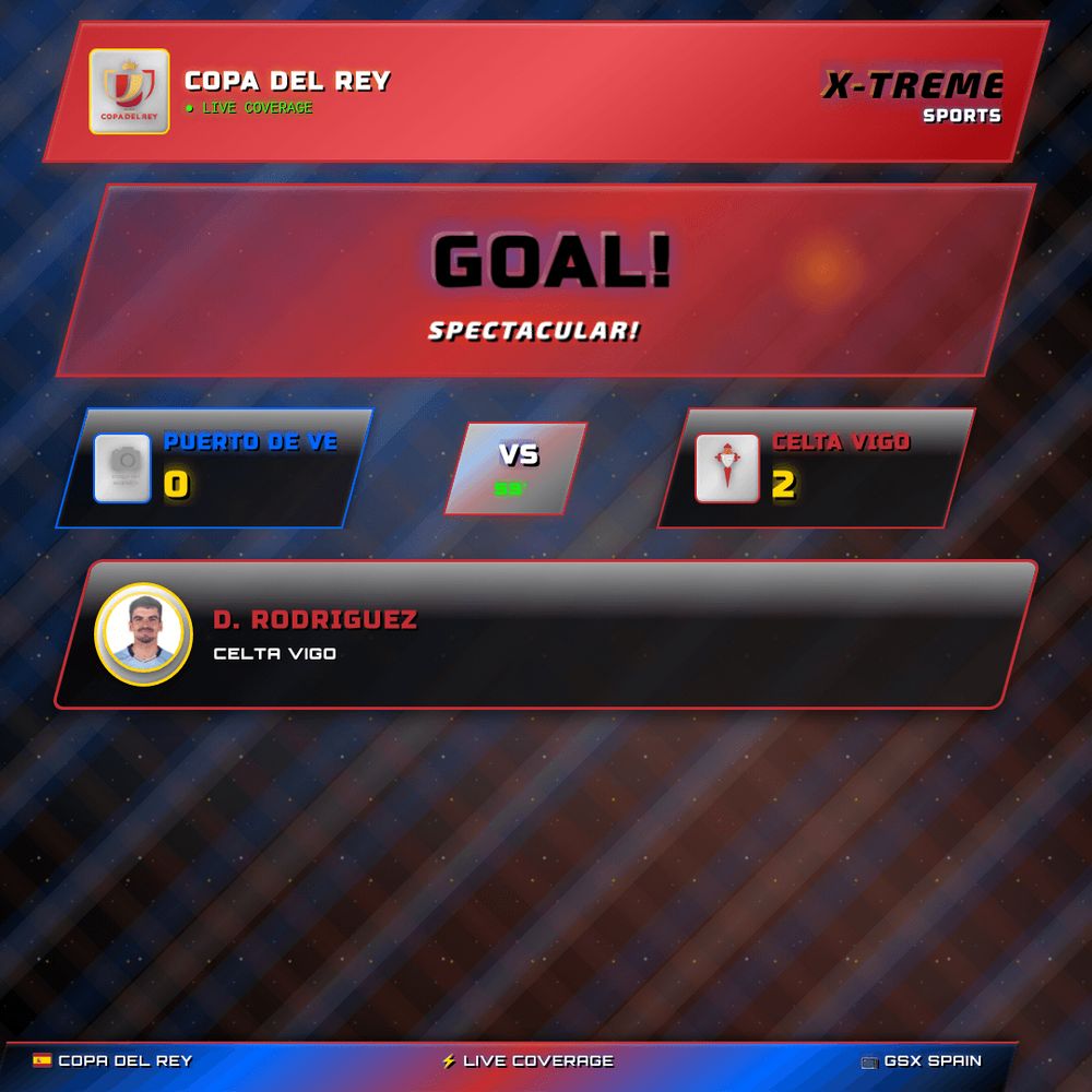 GOAL! 53' — D. Rodriguez scores for Celta Vigo. Puerto de Vega 0–2 Celta Vigo. Copa del Rey

#puertodevega #celtavigo #copadelrey