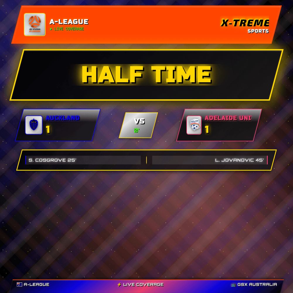 ⏸️ HALFTIME — Auckland 1–1 Adelaide United. A-League

#auckland #adelaideunited