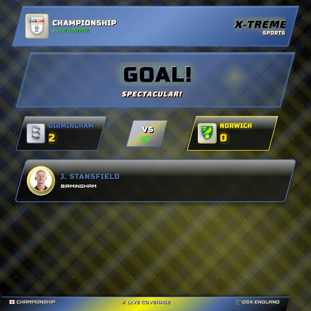 GOAL! 22' — J. Stansfield scores for Birmingham. Birmingham 2–0 Norwich. Championship

#birmingham #norwich #eflchampionship