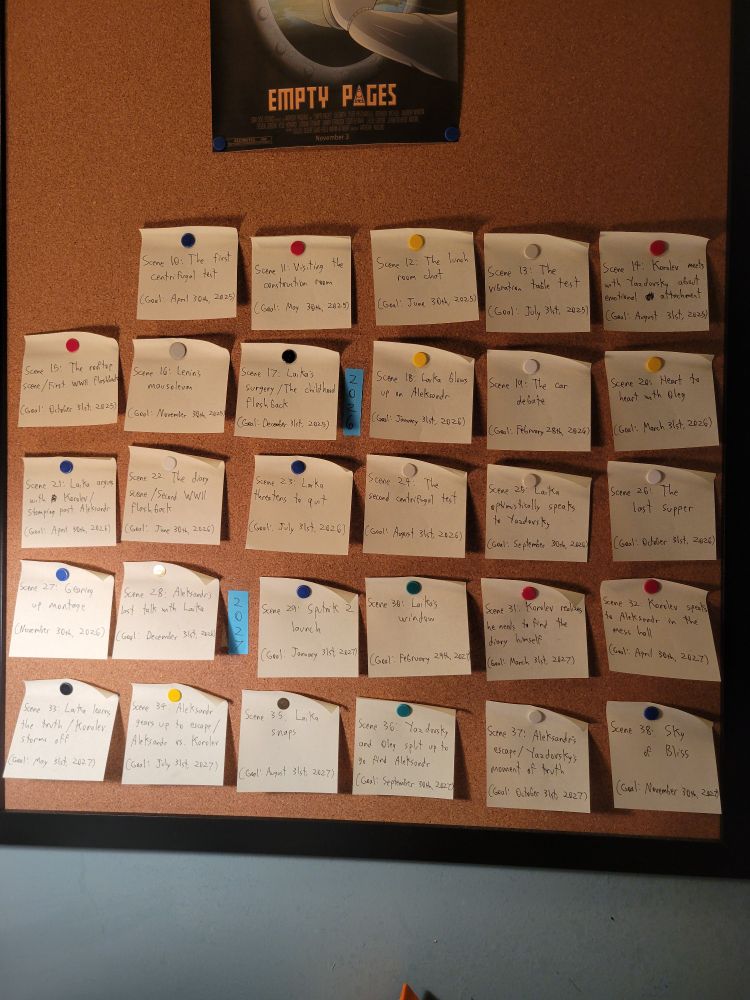 Project Star Dog's official schedule on a bulletin board, with sticky notes representing all the future scenes left to draw. The first one has been taken down