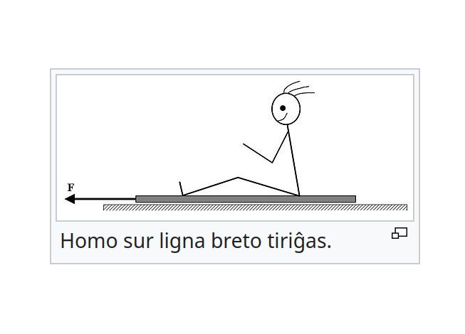 Homo sur ligna breto tiriĝas.