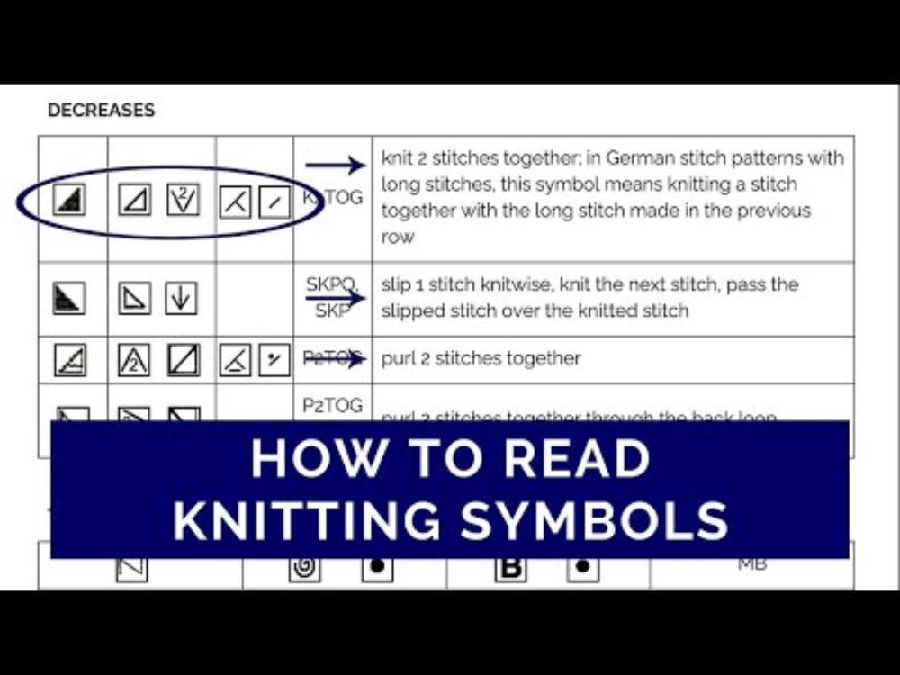 Dictionary of Knitting Symbols