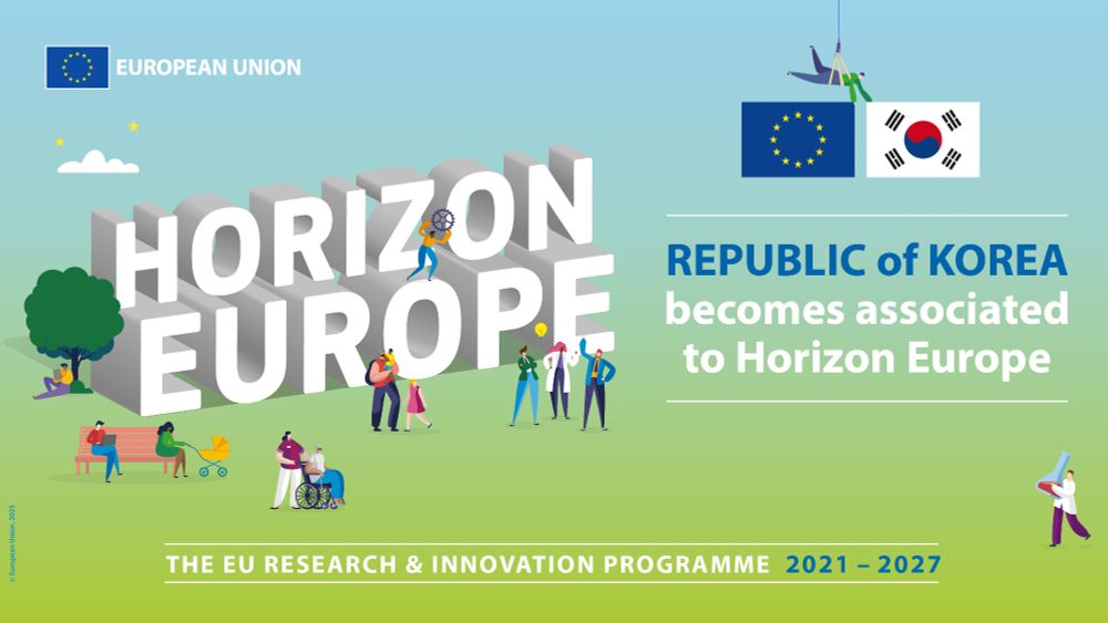 A visual with the text: Republic of Korea becomes associated to Horizon Europe