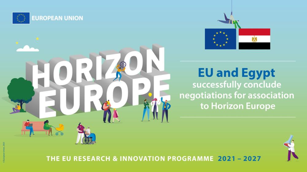 A visual with the text: EU and Egypt successfully conclude negotiations for association to Horizon Europe.