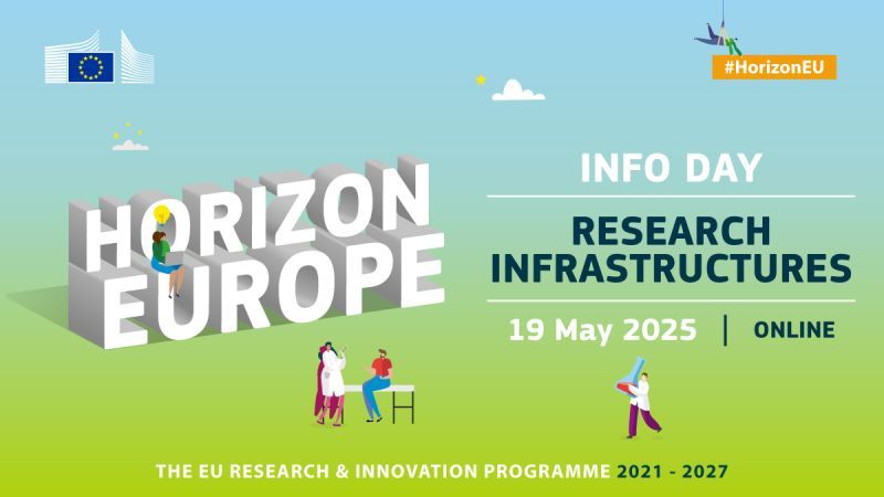Visual with the text: Info day on research infrastructures - 19 May, 2025.
