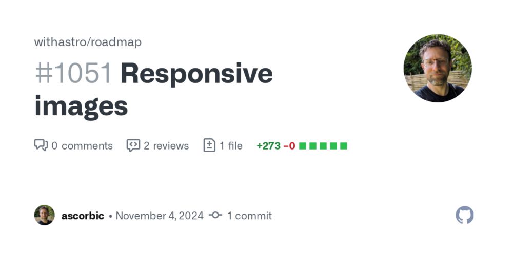 Responsive images by ascorbic · Pull Request #1051 · withastro/roadmap