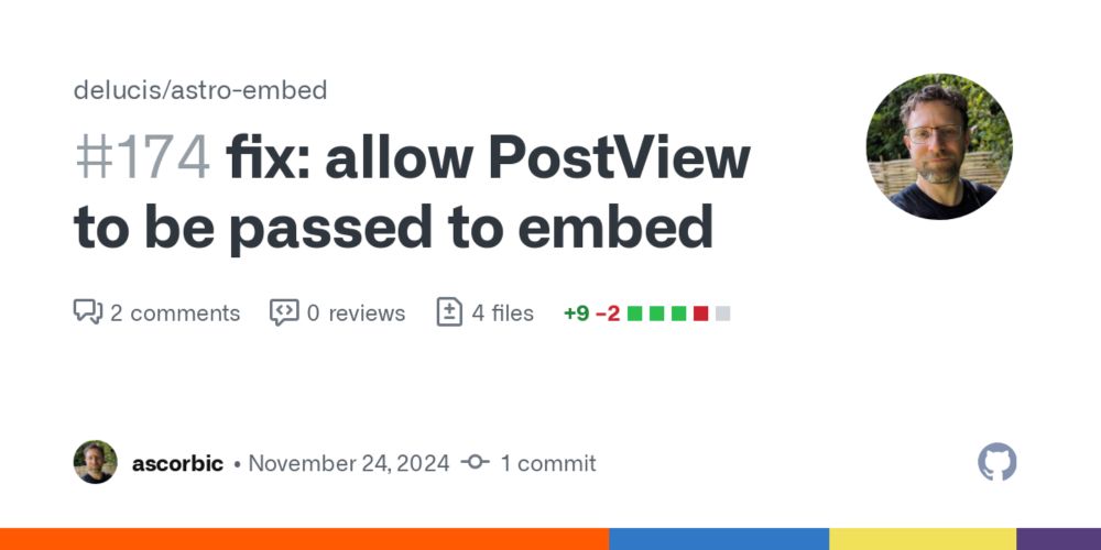 fix: allow PostView to be passed to embed by ascorbic · Pull Request #174 · delucis/astro-embed