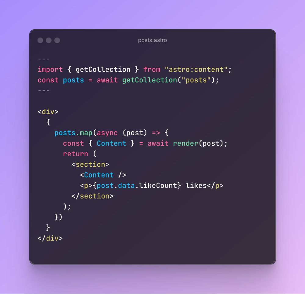 ---
import { getCollection } from "astro:content";
const posts = await getCollection("posts");           
---

<div>
  {
    posts.map(async (post) => {
      const { Content } = await render(post);
      return (
        <section>
          <Content />
          <p>{post.data.likeCount} likes</p>
        </section>
      );
    })
  }
</div>
