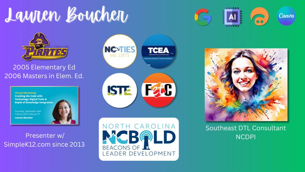 Information slide about Lauren Boucher: graduated from East Carolina University, presenter at NCTIES, TCEA, ISTE, FETC, and NCBOLD. Presenter with Simplek12.com, and interested in Google for EDU, AI, Curipod, and Canva.