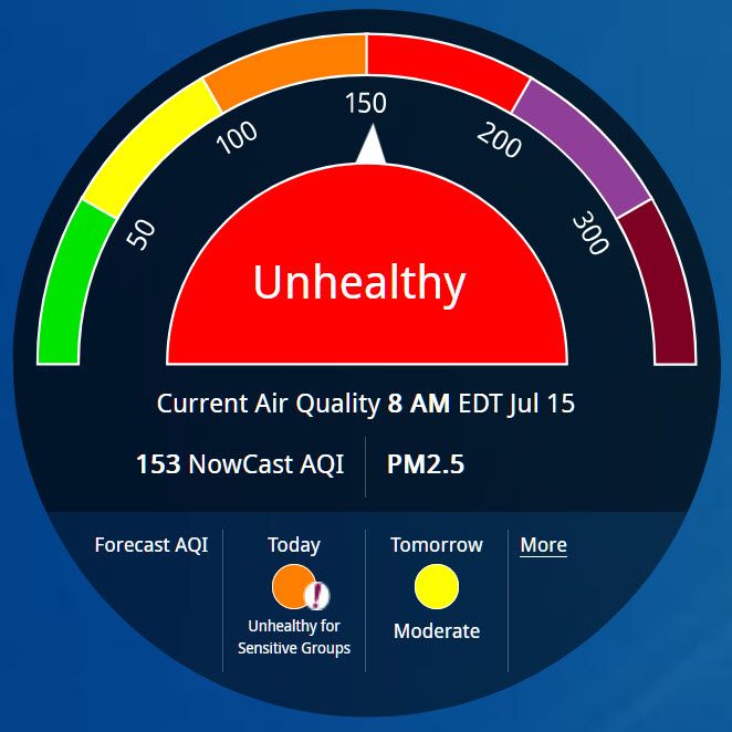 Air Quality graphic in red with the word "unhealthy".