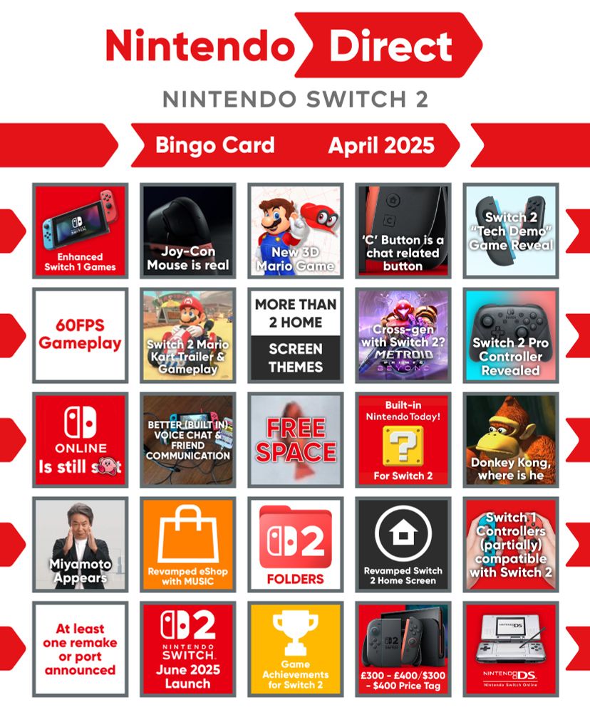 Bingo Card for the Nintendo Switch 2 focused Nintendo Direct airing tomorrow (April 2nd 2025).