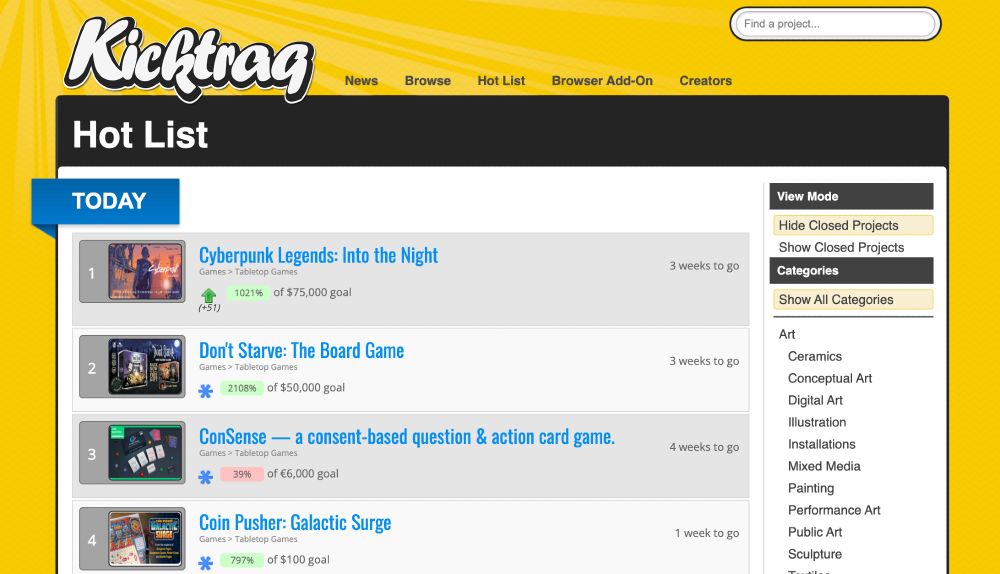Screenshot of the Hot List on Kicktraq with Cyberpunk Legends at the top