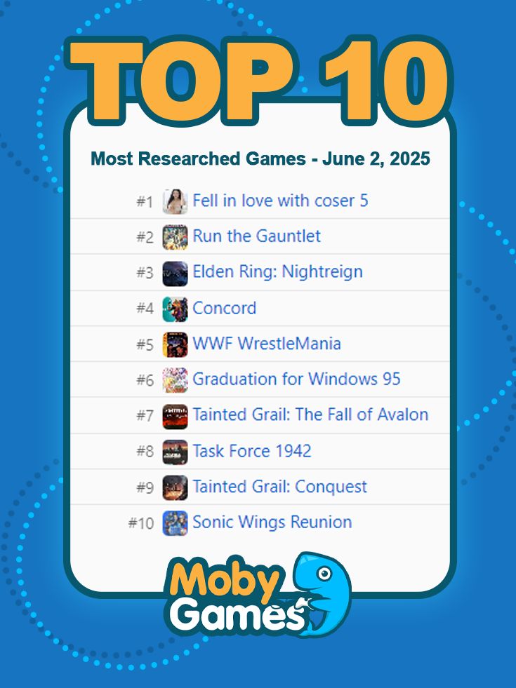 Top 10 list of most researched games on June 2, 2025, featuring: 1. Fell in Love with Coser 5, 2. Run the Gauntlet, 3. Elden Ring: Nightreign, 4. Concord, 5. WWF WrestleMania, 6. Graduation for Windows 95, 7. Tainted Grail: The Fall of Avalon, 8. Task Force 1942, 9. Tainted Grail: Conquest, 10. Sonic Wings Reunion. MobyGames logo with a blue fish is at the bottom. The background is blue with dotted swirl patterns.