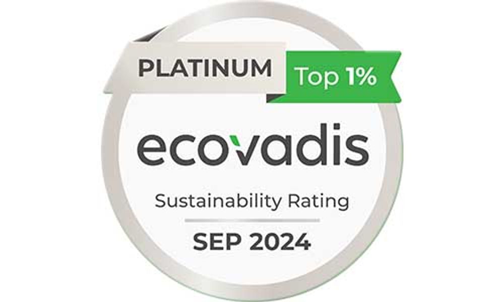 Lucart confirmed as a sustainability leader by EcoVadis | PaperFIRST