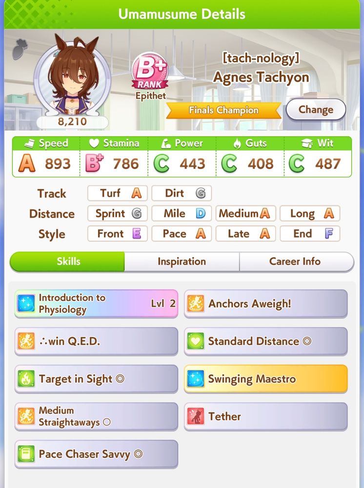 Tachy
893 Speed
786 Stam
443 Power
408 Guts 
486 Wit