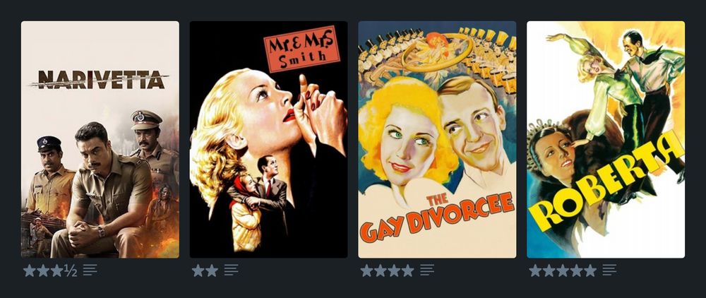Letterboxd last four watched - Narivetta 3.5 stars, mr and mrs smith (hitchcock) - 2 stars, gay divorcee - 4 stars, roberta - 5 stars