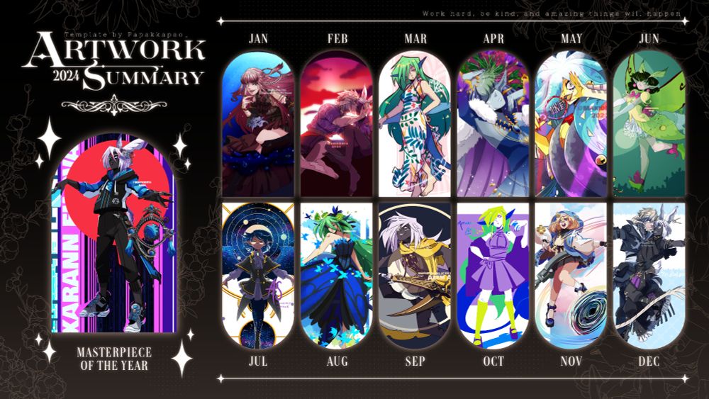 An art summary for 2024 featuring a piece for each month and one fav of the year. 