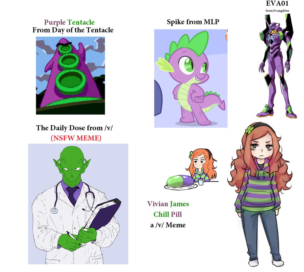 The things/characters with those two colors that come to mind