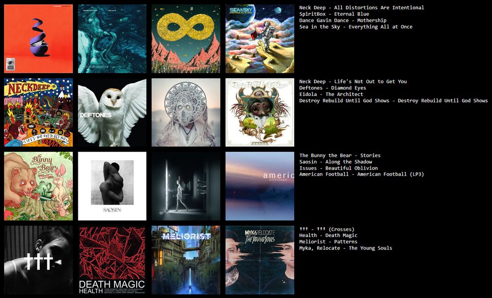 Neck Deep - All Distortions Are Intentional
SpiritBox - Eternal Blue
Dance Gavin Dance - Mothership
Sea in the Sky - Everything All at Once

Neck Deep - Life's Not Out to Get You
Deftones - Diamond Eyes
Eidola - The Architect
Destroy Rebuild Until God Shows - Destroy Rebuild Until God Shows

The Bunny the Bear - Stories
Saosin - Along the Shadow
Issues - Beautiful Oblivion
American Football - American Football (LP3)

Crosses - Crosses
Health - Death Magic
Meliorist - Patterns
Myka, Relocate - The Young Souls