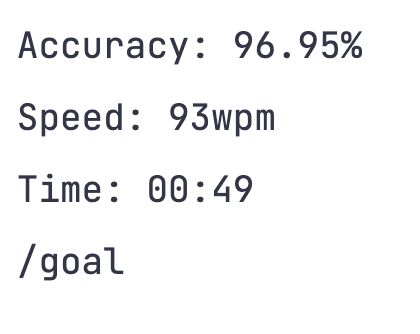 Accuracy: 96.95%
Speed: 93wpm
Time: 00:49
/goal