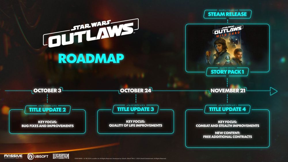 The Star Wars Outlaws Team Shares an Updated Roadmap - FullCleared