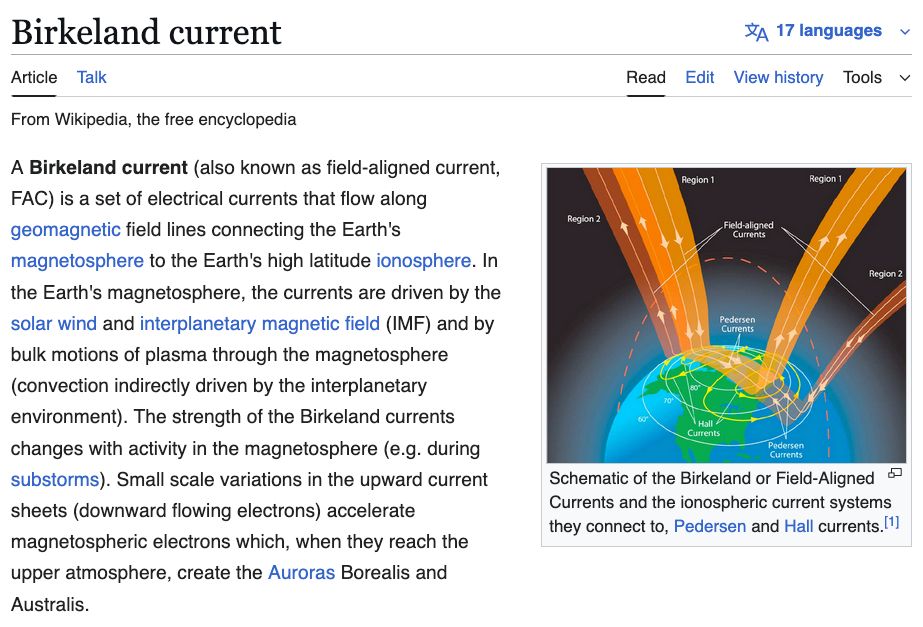 A Birkeland current (also known as field-aligned current, FAC) is a set of electrical currents that flow along geomagnetic field lines connecting the Earth's magnetosphere to the Earth's high latitude ionosphere. In the Earth's magnetosphere, the currents are driven by the solar wind and interplanetary magnetic field (IMF) and by bulk motions of plasma through the magnetosphere (convection indirectly driven by the interplanetary environment). The strength of the Birkeland currents changes with activity in the magnetosphere (e.g. during substorms). Small scale variations in the upward current sheets (downward flowing electrons) accelerate magnetospheric electrons which, when they reach the upper atmosphere, create the Auroras Borealis and Australis. 