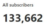 133,662 subscribers