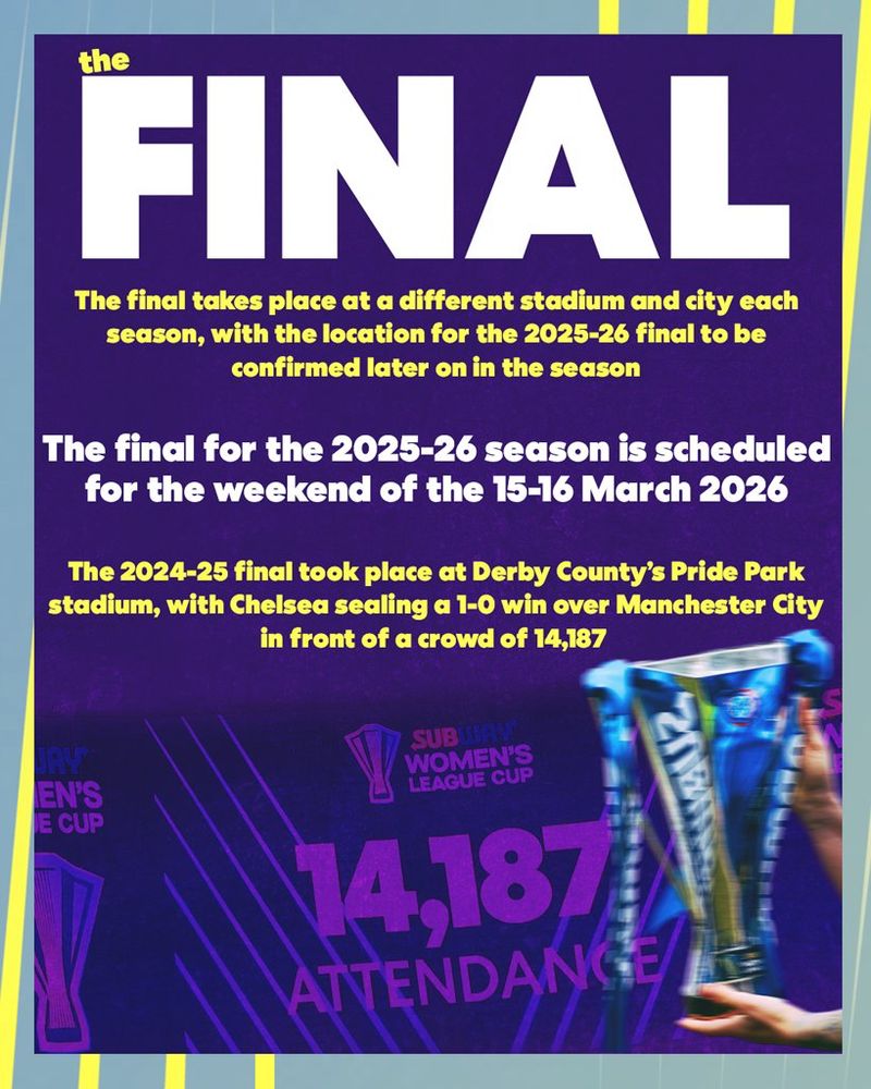 Information on the Subway Women's League Cup.