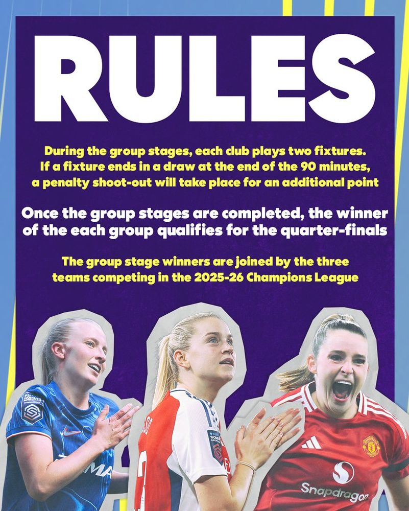Information on the Subway Women's League Cup.