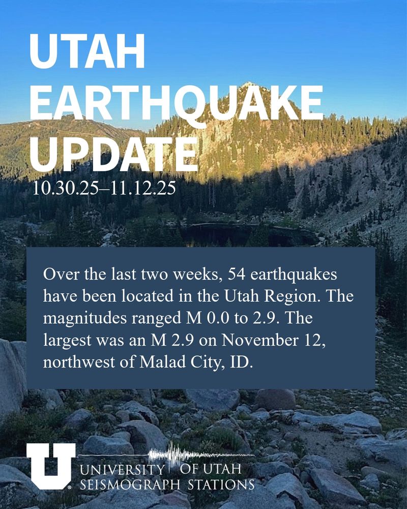 Background: mountainous lake scene image.
Text: Utah Earthquake Update: Over the last two weeks (October 30 – November 12, 2025), 54 earthquakes have been located in the Utah Region. The magnitudes ranged M 0.0 to 2.9. The largest earthquake in the reporting period was an M 2.9 on November 12, northwest of Malad City, ID.