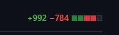 A pull request on GitHub showing 992 added lines and 784 deleted lines.
