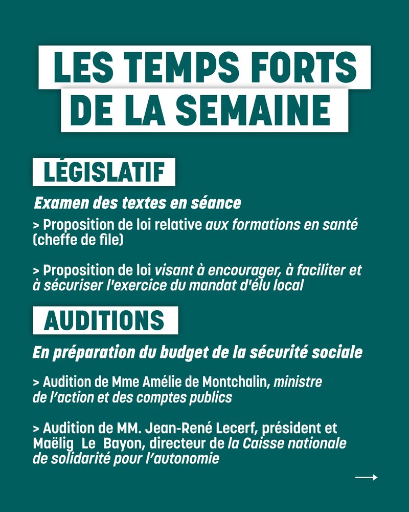 LES TEMPS FORTS DE LA SEMAINE
LEGISLATIF
Examen des textes en séance
> Proposition de loi relative aux formations en santé (cheffe de file)
> Proposition de loi visant à encourager, à faciliter et à sécuriser l'exercice du mandat d'élu local
AUDITIONS
En préparation du budget de la sécurité sociale
> Audition de Mme Amélie de Montchalin, ministre de l'action et des comptes publics
> Audition de MM. Jean-René Lecerf, président et
Maëlig Le Bayon, directeur de la Caisse nationale de solidarité pour l'autonomie