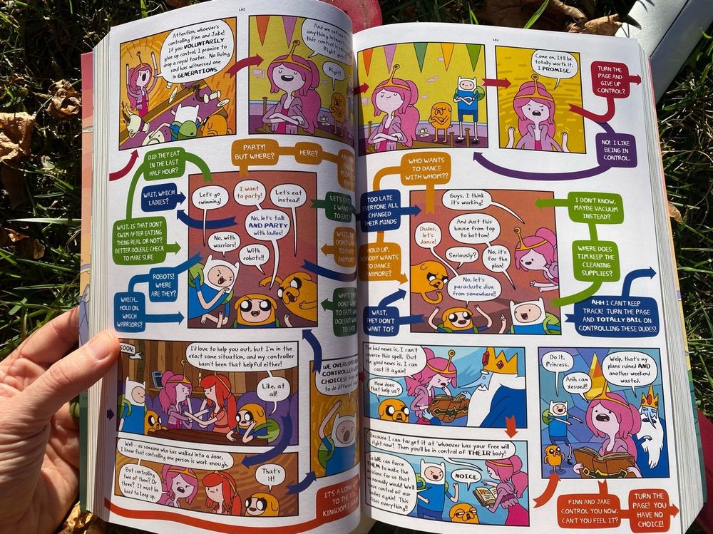 A spread of the comic with color coded branching path arrows pointing to different panels. My withered claw holds it open.
