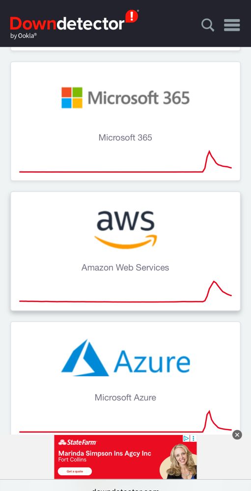 Downdetector.com screenshot showing Azure & AWS down at the same time.