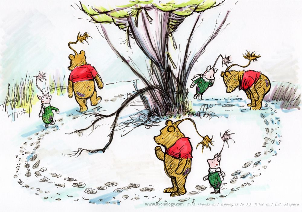 Winnie the Pooh and Piglet neurons walking in circles #SciArtSeptember