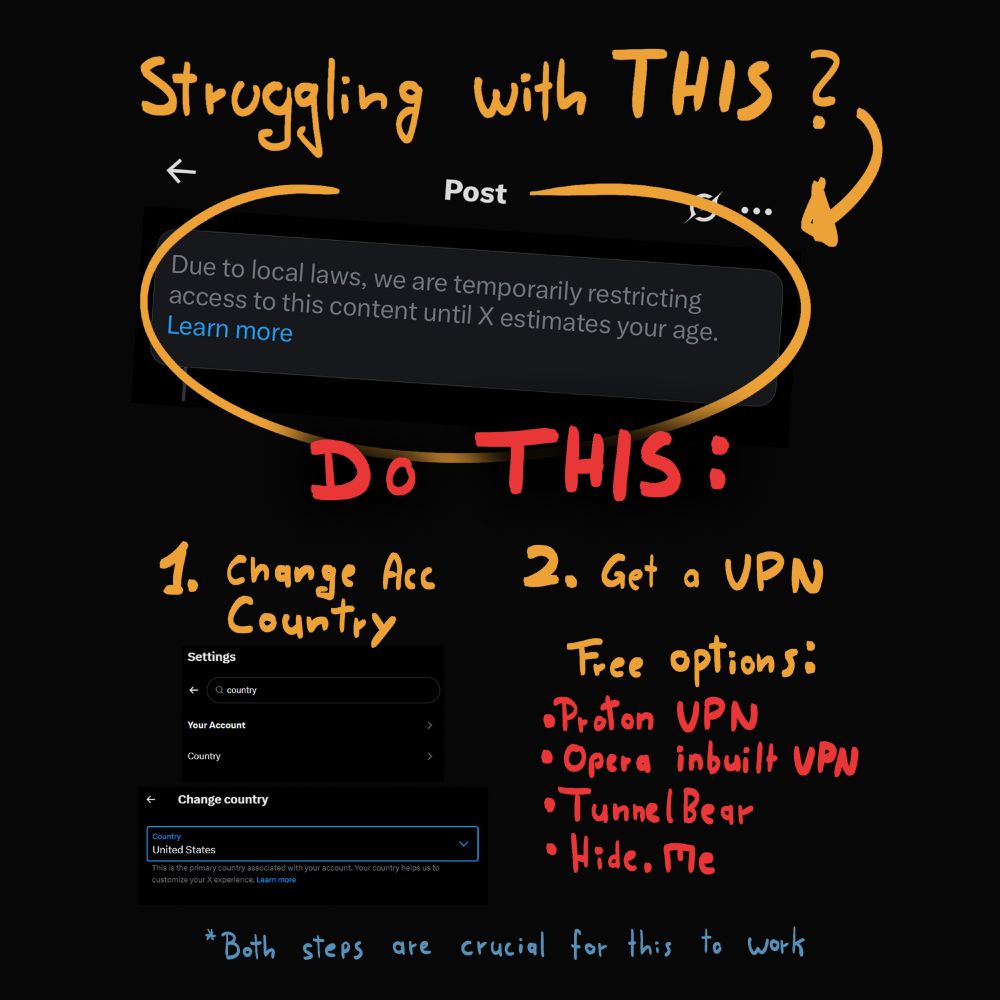 A graphic showing how to circumvent the current Twitter cencorship issue. The text reads: "Struggling with this?" showing a screenshot of the restriction warning. "Do this: Step one, change account country. Go to the settings, look for the country tab, change it to the United States. Step two, get a VPN. Free options include: Proton VPN, Opera inbuilt VPN, Tunnel Bear and Hide.Me. 
A footnote at the bottom reads: "Both steps are crucial for this to work."