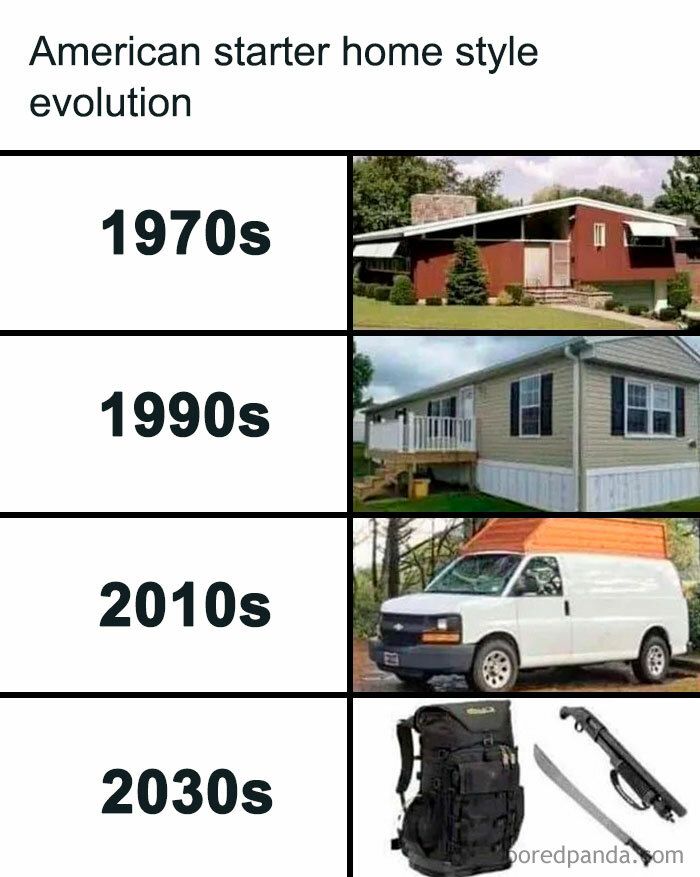 Meme of American starter homes. 1970s Ranch to 1990s mobile to 2010 van to backpack and machete in 2030
