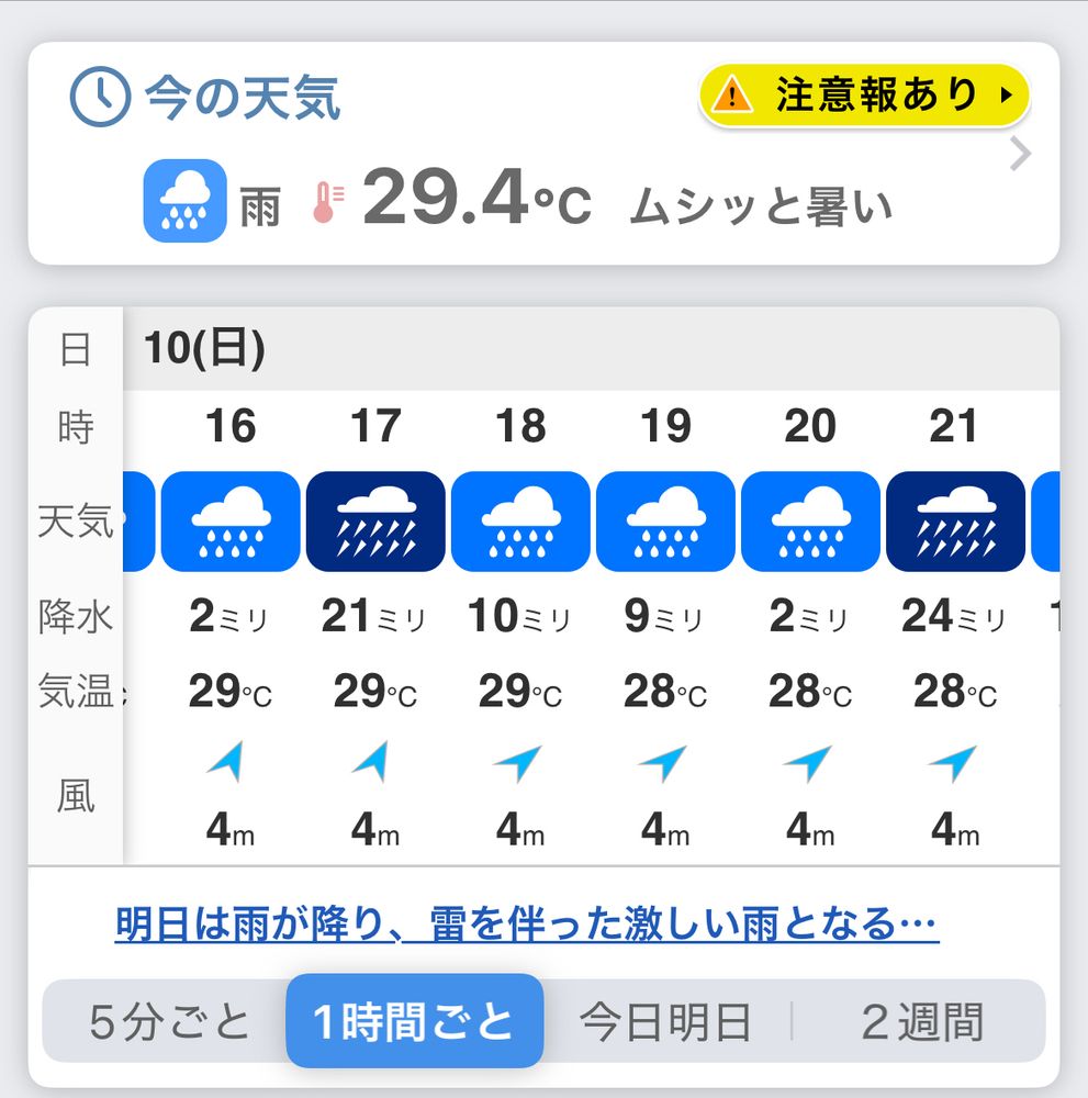 明日の日付の1時間ごとの天気予報　雨マークが並んでいる